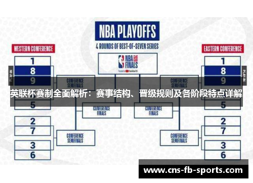 英联杯赛制全面解析：赛事结构、晋级规则及各阶段特点详解