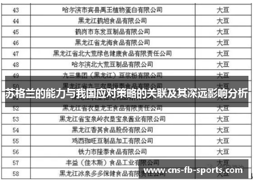 苏格兰的能力与我国应对策略的关联及其深远影响分析