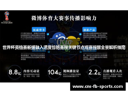 世界杯资格赛新援融入速度惊艳赛程关键节点观赛提醒全景解析指南 世界杯资格赛新援融入速度惊艳赛程关键节点观赛提醒全景解析指南