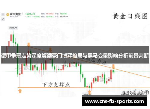 德甲争冠走势深度解读豪门博弈格局与黑马变量影响分析前景判断